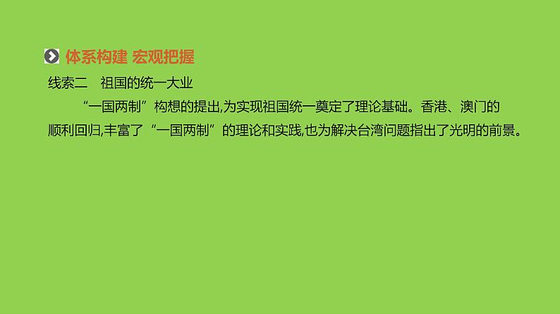 2019届二轮复习：专题十四-现代中国的政治建设、祖国统一与外交【课件】（68张）04