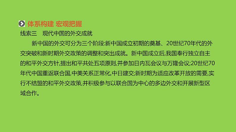 2019届二轮复习：专题十四-现代中国的政治建设、祖国统一与外交【课件】（68张）05