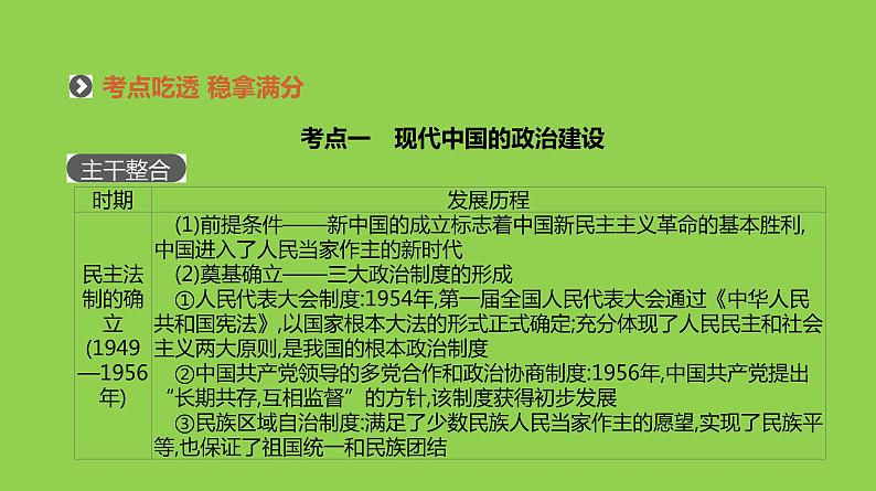 2019届二轮复习：专题十四-现代中国的政治建设、祖国统一与外交【课件】（68张）06