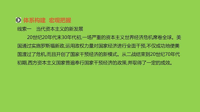 2019届二轮复习：专题十一-20世纪以来世界经济体制的创新与调整【课件】（70张）03