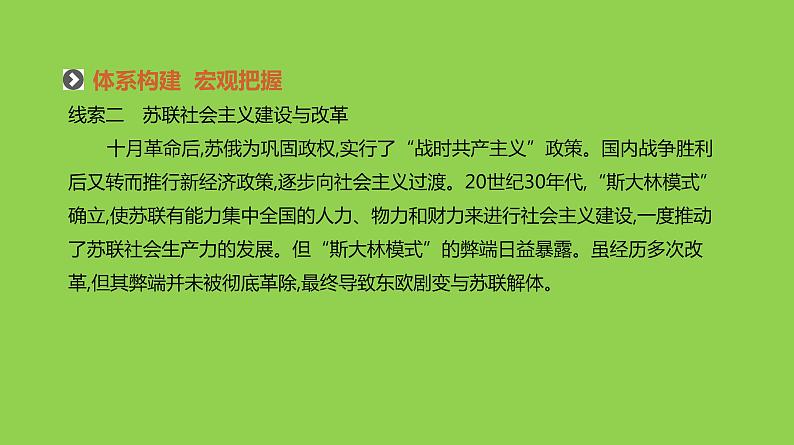 2019届二轮复习：专题十一-20世纪以来世界经济体制的创新与调整【课件】（70张）04