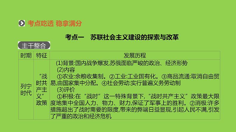 2019届二轮复习：专题十一-20世纪以来世界经济体制的创新与调整【课件】（70张）05