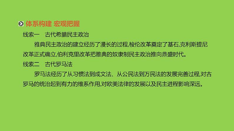 2019届二轮复习：专题四-古代希腊、罗马文明【课件】（103张）03