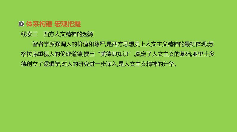 2019届二轮复习：专题四-古代希腊、罗马文明【课件】（103张）04