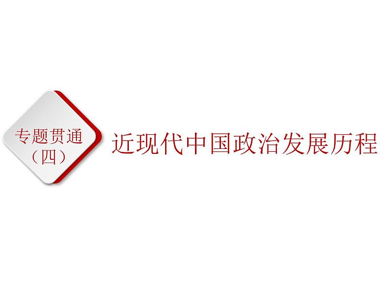 2019届二轮复习：专题四　近现代中国政治发展历程 【课件】（43张）第2页