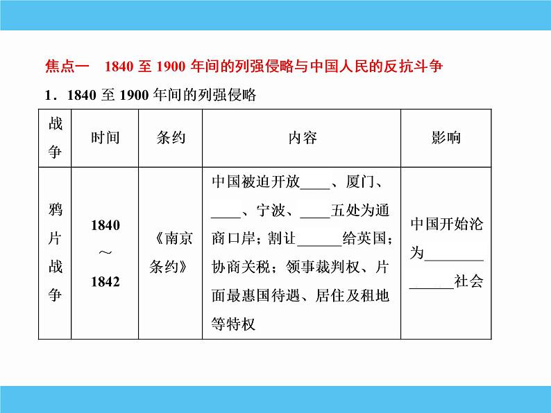 2019届二轮复习：专题十一　近代中国的民主革命 【课件】（101张）05