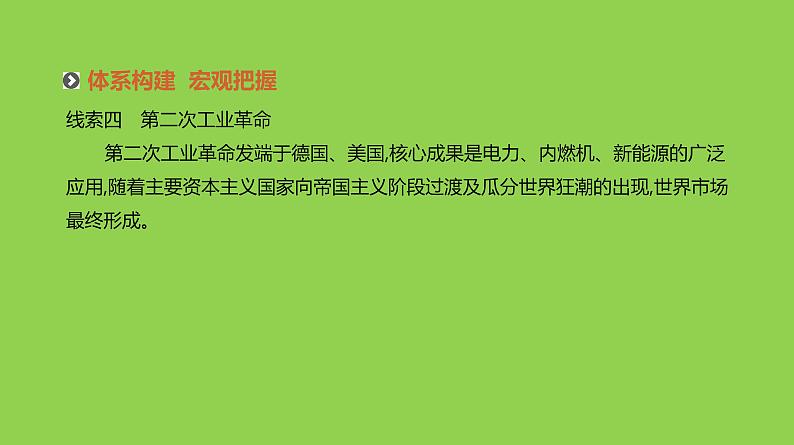 2019届二轮复习：专题五-资本主义世界市场的形成与发展【课件】（71张）第4页