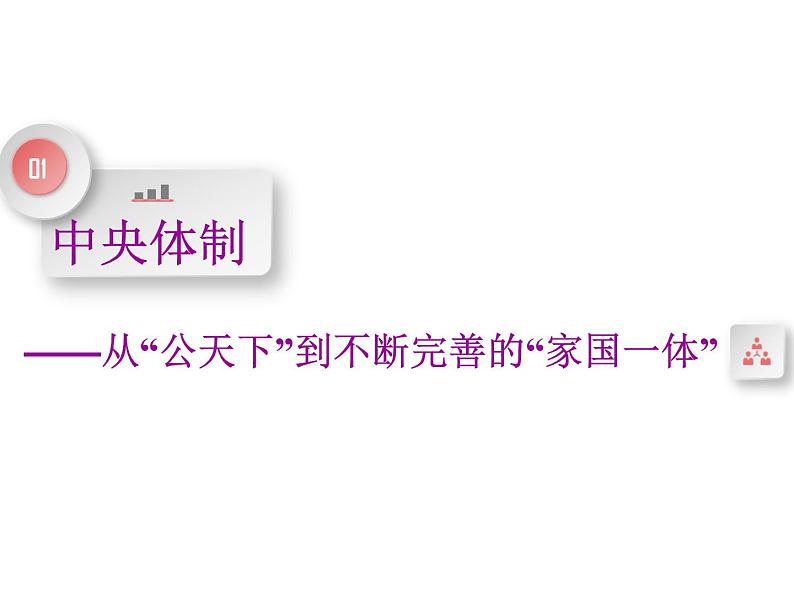 2019届二轮复习：专题一　古代中国政治发展历程 【课件】（32张）04