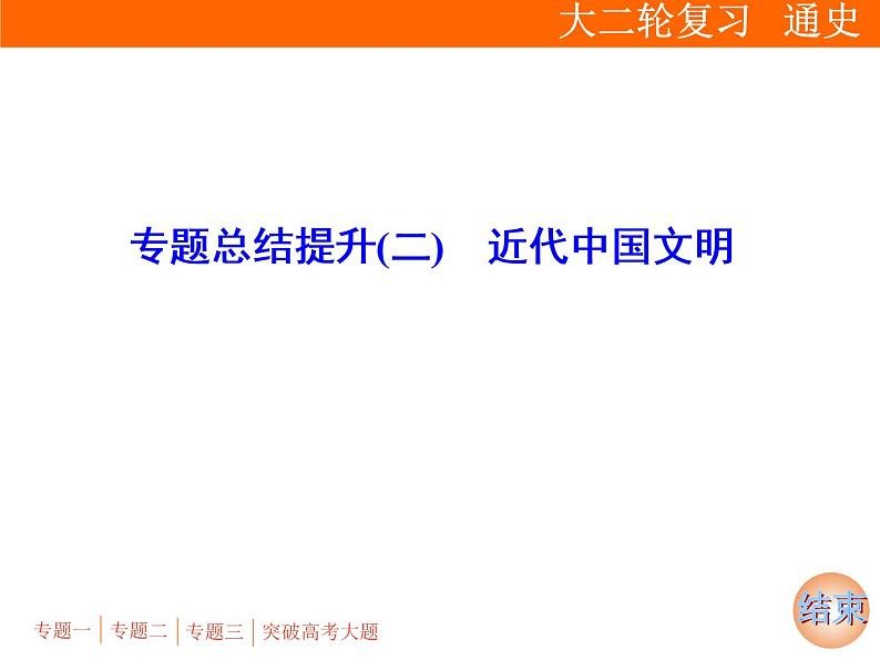 2019届二轮复习：专题总结提升(二)　近代中国文明【课件】（59张）01