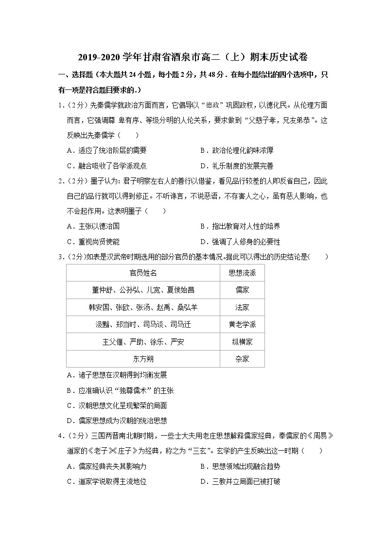 2019-2020学年甘肃省酒泉市高二上学期期末考试历史试题 解析版01