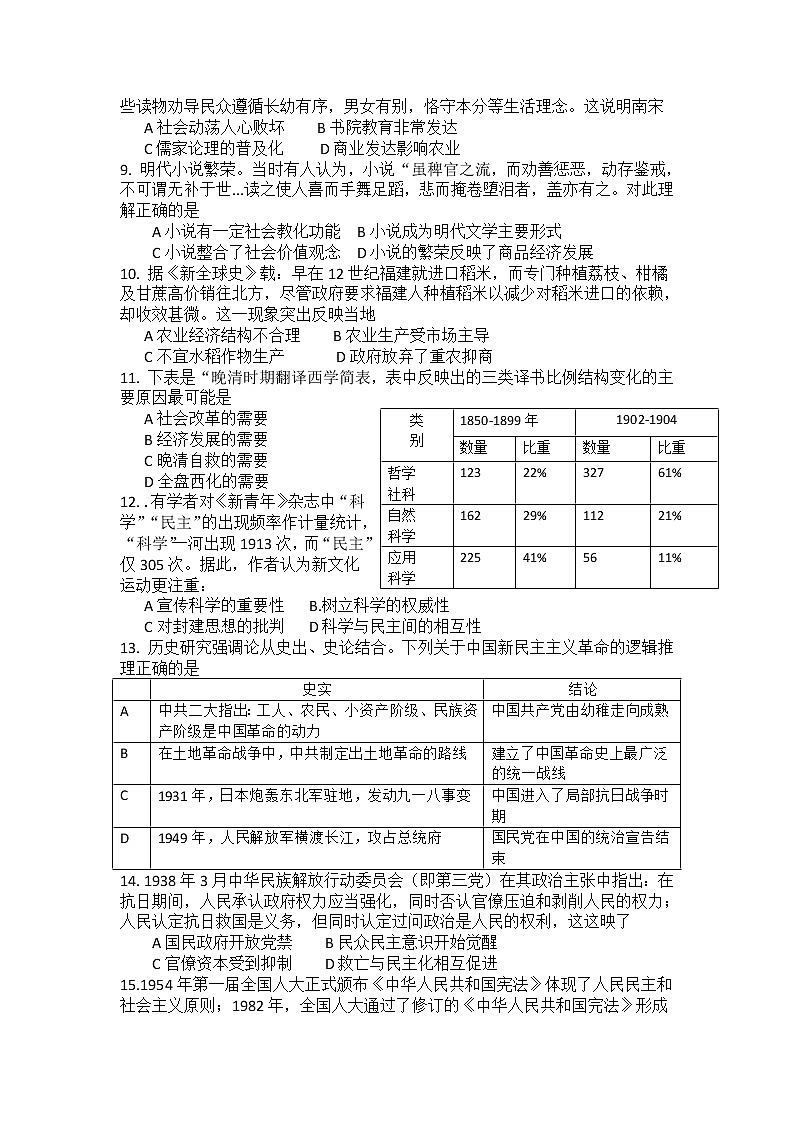 2019-2020学年贵州省思南中学高二上学期期末考试历史试题 Word版第2页