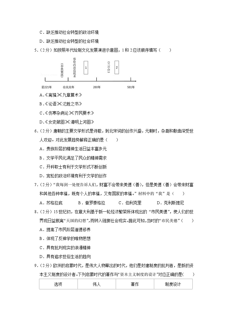 2019-2020学年安徽省合肥市六校高二上学期期末考试历史试题（解析版）02