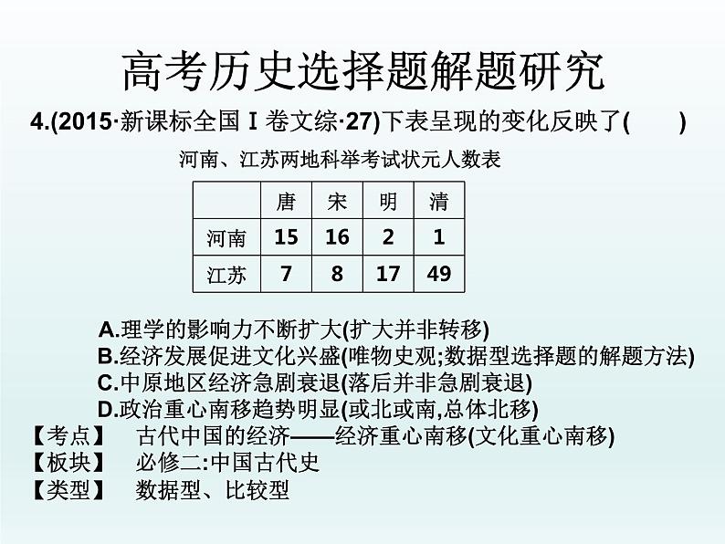 2019届二轮复习：高考历史选择题解题研究（课件）(共51张PPT)05