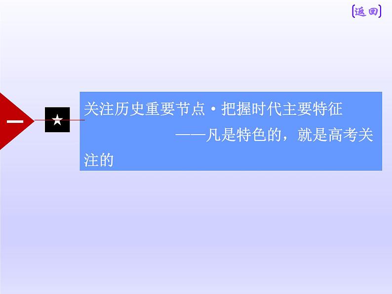 2019届二轮复习：世界史板块自修课 【课件】（50张）02