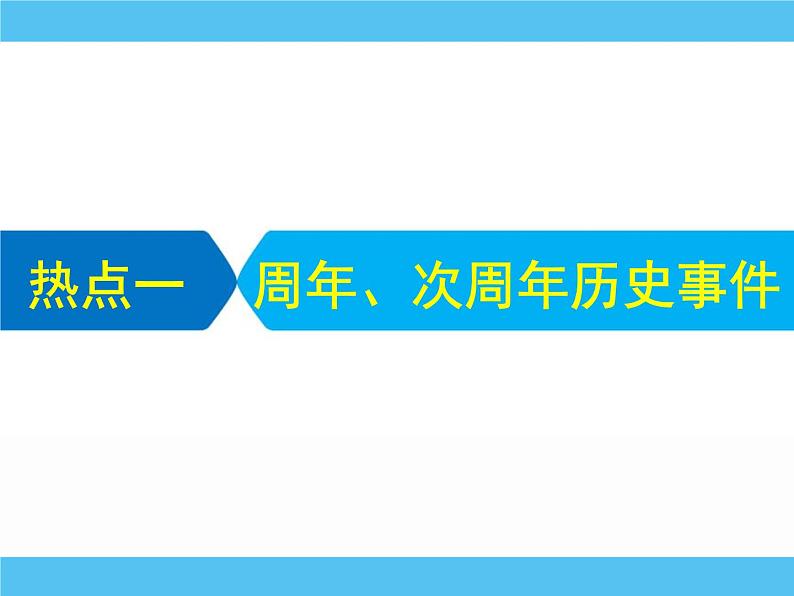 2019届二轮复习：热点一　周年、次周年历史事件 【课件】（49张）01