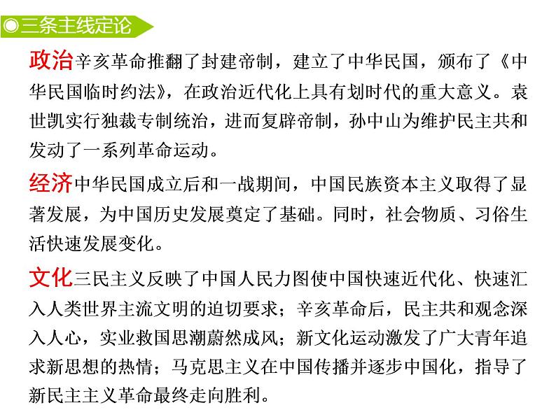 2019届二轮复习：通史六　辛亥革命与中华民国的成立 【课件】（75张）第3页