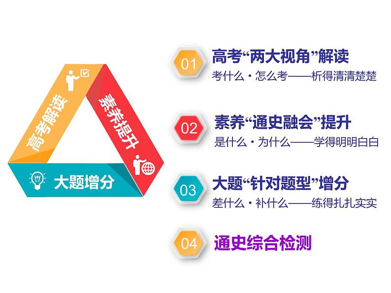 2019届二轮复习：通史六　辛亥革命与中华民国的成立 【课件】（75张）第4页