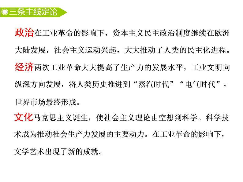 2019届二轮复习：通史十一　18世纪中期至20世纪初的世界 【课件】（73张）03