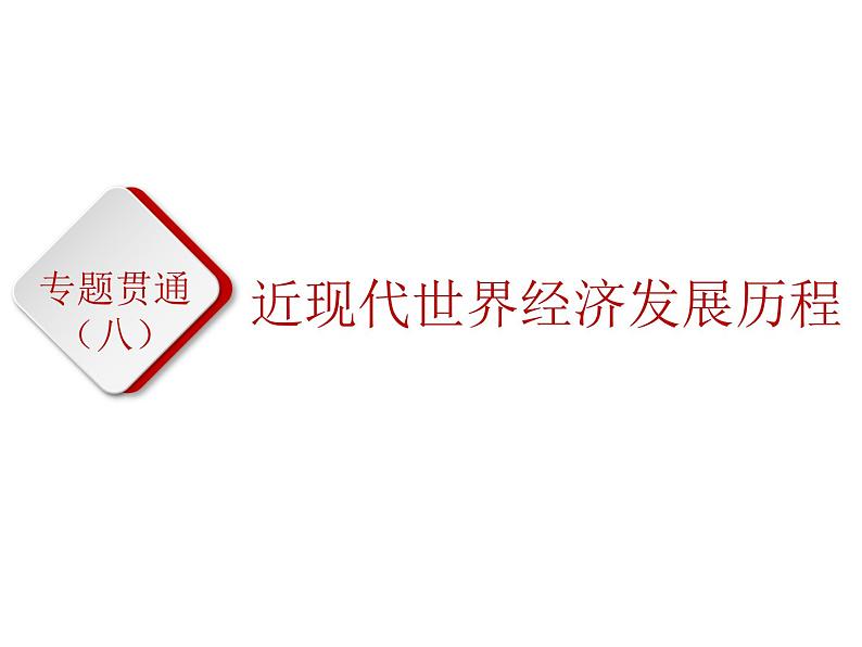 2019届二轮复习：专题八　近现代世界经济发展历程 【课件】（52张）01