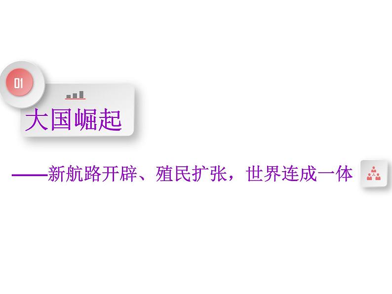 2019届二轮复习：专题八　近现代世界经济发展历程 【课件】（52张）03