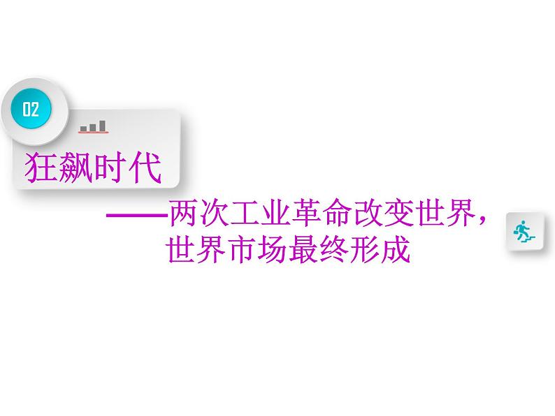 2019届二轮复习：专题八　近现代世界经济发展历程 【课件】（52张）05