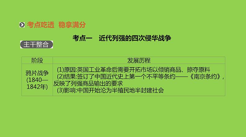 2019届二轮复习：专题八-近代中国反侵略、求民主的潮流【课件】（92张）第5页