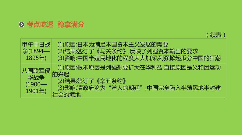 2019届二轮复习：专题八-近代中国反侵略、求民主的潮流【课件】（92张）07