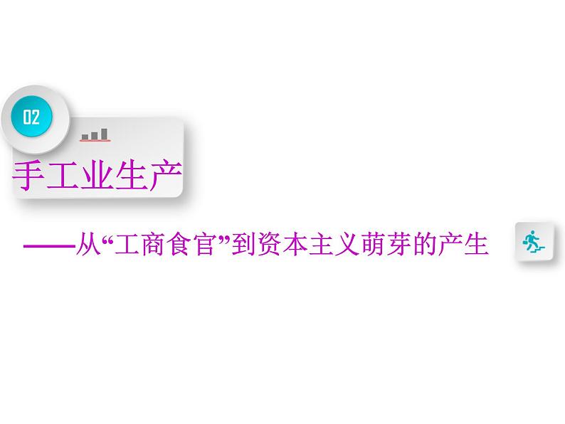 2019届二轮复习：专题二　古代中国经济发展历程 【课件】（31张）第6页