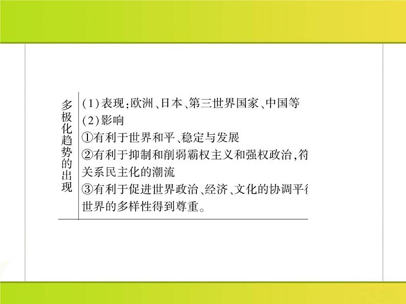 2019届二轮复习：板块串讲3 现代文明时代的世界与中国（课件）（50张）06