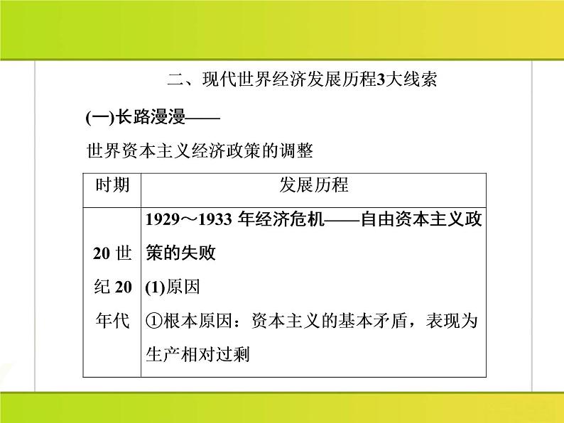 2019届二轮复习：板块串讲3 现代文明时代的世界与中国（课件）（50张）08