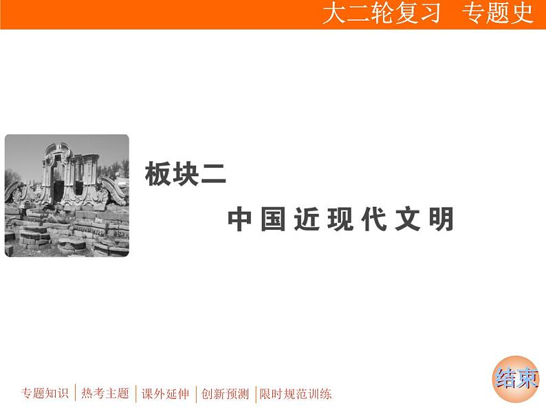 2019届二轮复习：板块二 专题四　近代中国政治的艰难历程 (课件)（98张）01