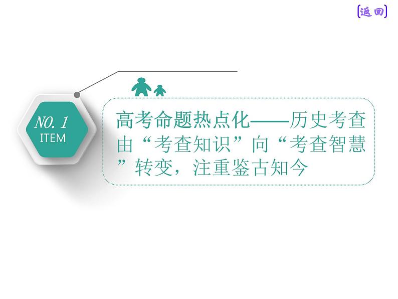 2019届二轮复习：板块二  专题六 近现代中国思想的交融嬗交 【课件】（62张）第2页