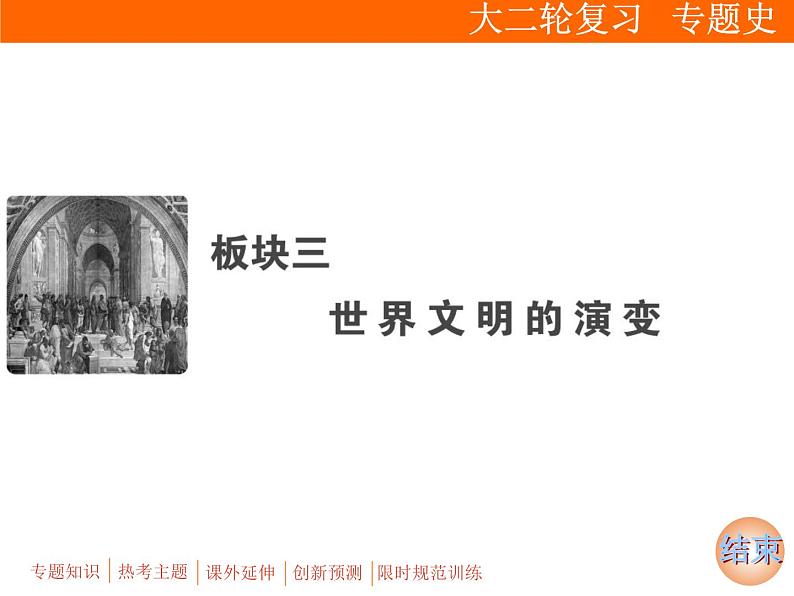 2019届二轮复习：板块三 专题八　世界政治制度的演变历程 (课件)（95张）第1页