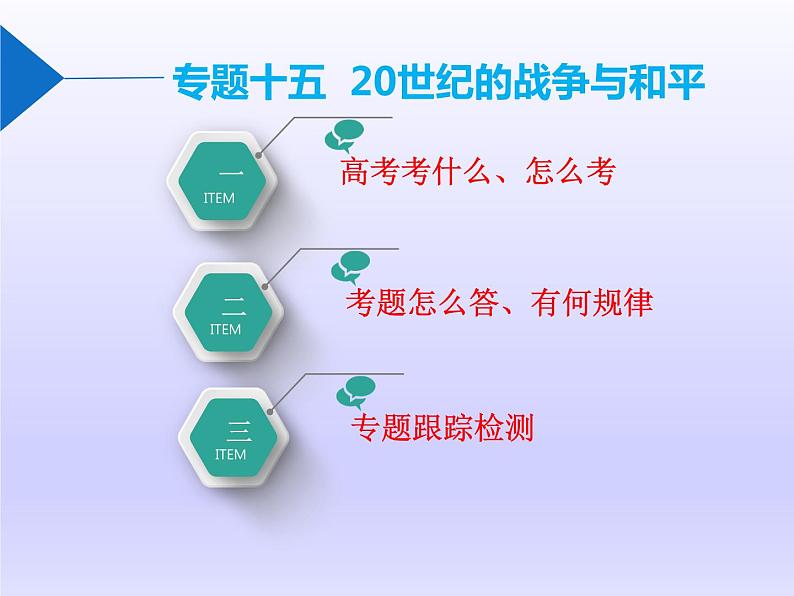 2019届二轮复习：板块四  专题十五 20世纪的战争与和平 【课件】（27张）01