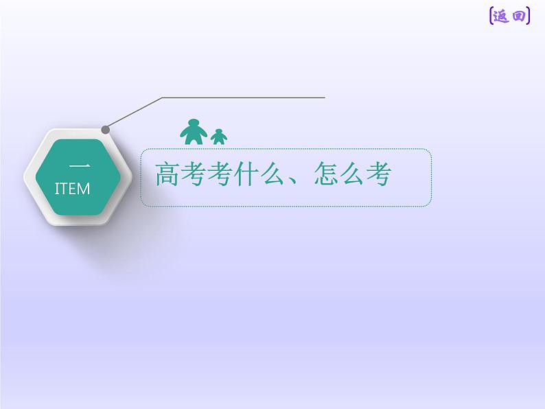 2019届二轮复习：板块四  专题十五 20世纪的战争与和平 【课件】（27张）02