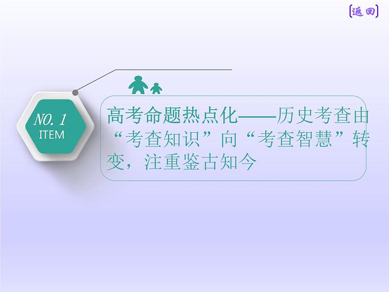 2019届二轮复习：板块三  专题十  市场经济导向的工业文明 【课件】（64张）02