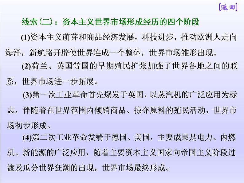 2019届二轮复习：板块三  专题十  市场经济导向的工业文明 【课件】（64张）05