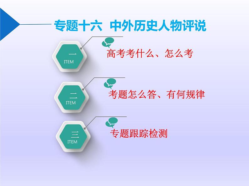 2019届二轮复习：板块四  专题十六  中外历史人物评说 【课件】（27张）01