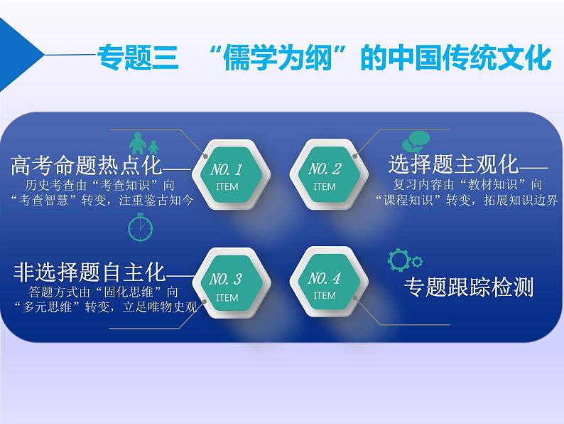 2019届二轮复习：板块一  专题三 “儒学为纲”的中国传统文化 【课件】（76张）第1页