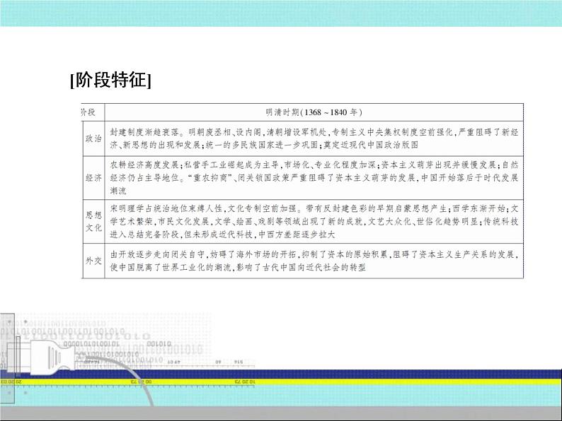 2019届二轮复习：第3讲　中国古代文明的辉煌与迟滞——明清（课件）（117张）第5页