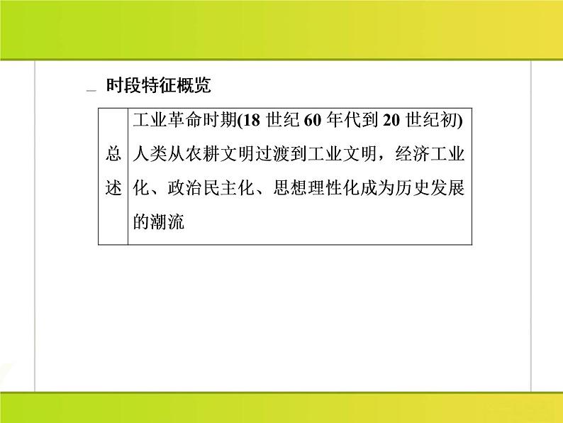 2019届二轮复习：第6讲　工业文明时代的到来(18世纪中期～20世纪初) （课件）（160张）05