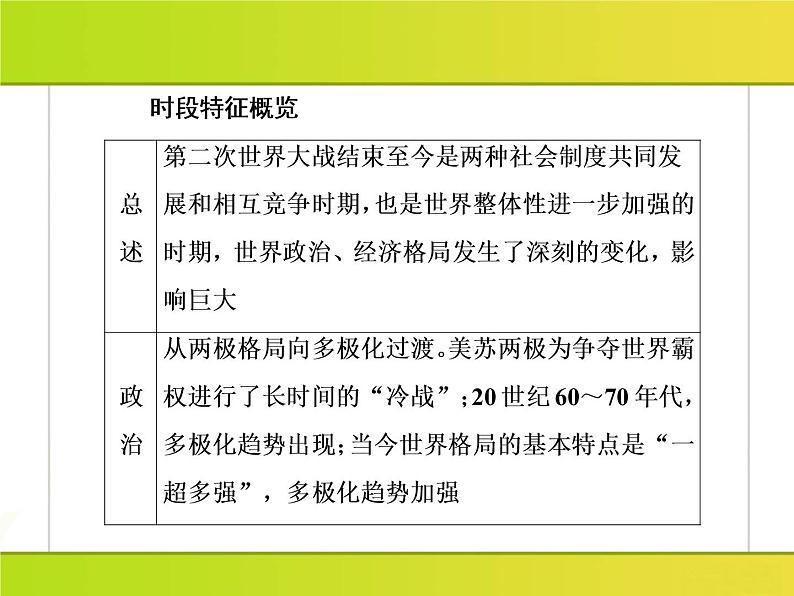 2019届二轮复习：第11讲　第二次世界大战后的世界(1945年～21世纪初)（课件）（176张）05