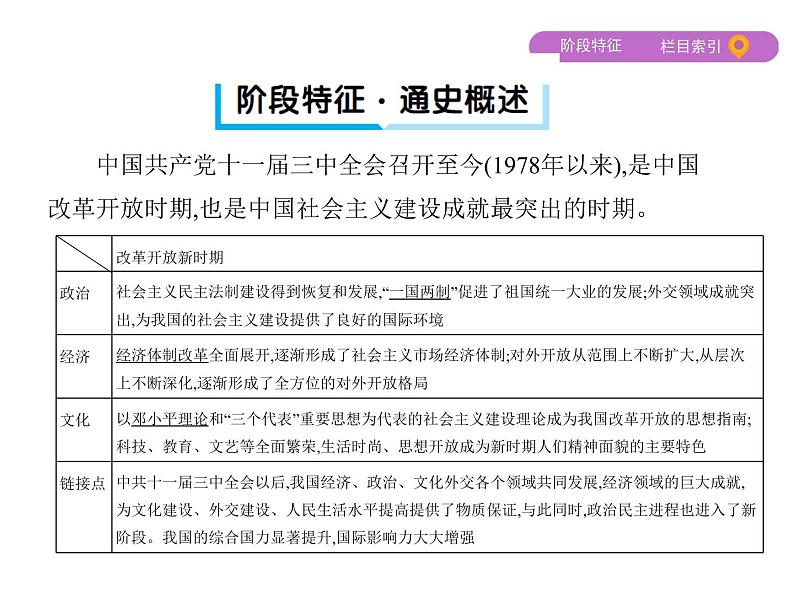 2019届二轮复习：第11讲　中国现代化建设道路的新探索——改革开放新时期的社会沧桑巨变 （课件）（47张）04