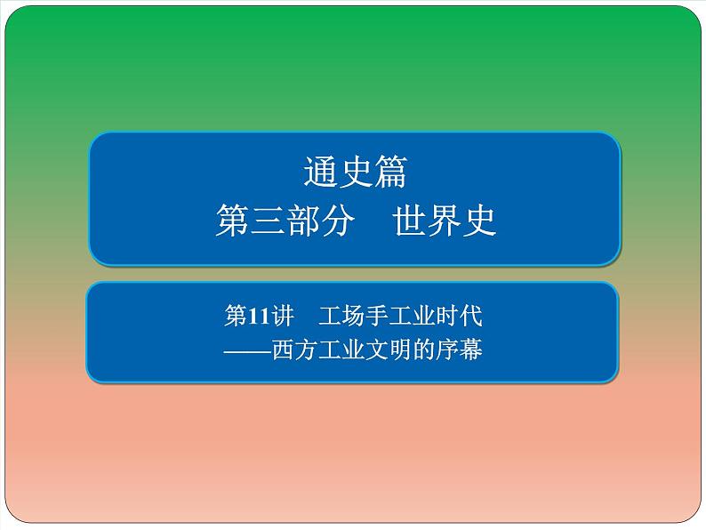 2019届二轮复习：第11讲　工场手工业时代——西方工业文明的序幕  【课件】（81张）01