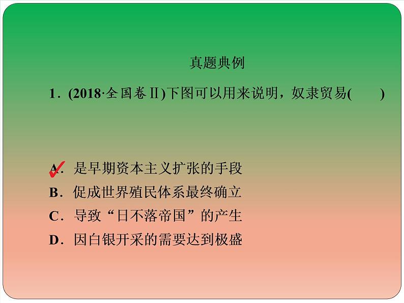 2019届二轮复习：第11讲　工场手工业时代——西方工业文明的序幕  【课件】（81张）07