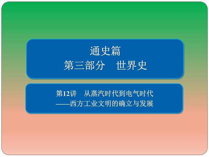 2019届二轮复习：第12讲　从蒸汽时代到电气时代——西方工业文明的确立与发展  【课件】（95张）01