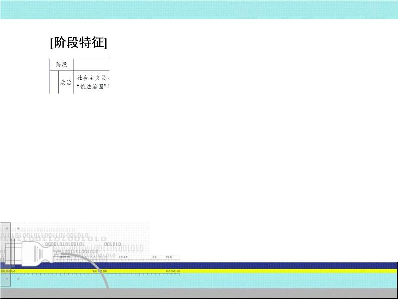 2019届二轮复习：第13讲　改革开放新时期——中国特色的现代化之路（课件）（93张）05