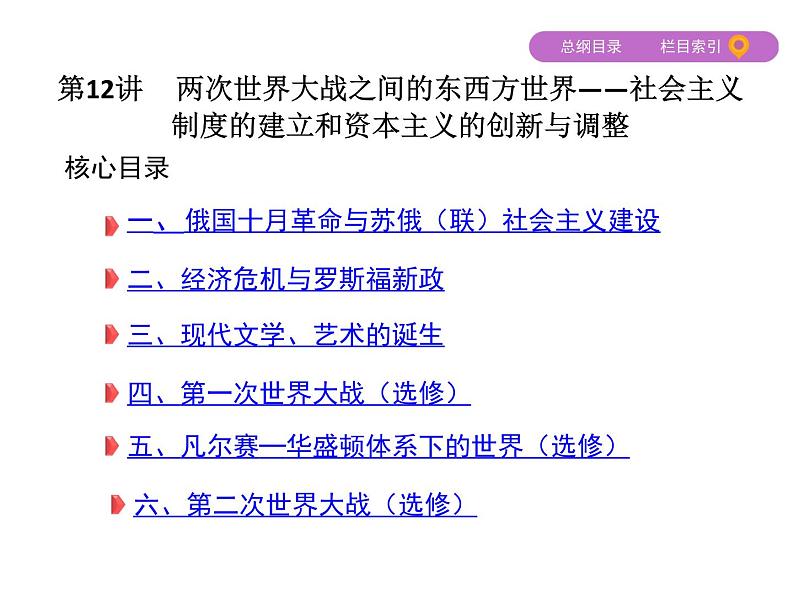 2019届二轮复习：第12讲　两次世界大战之间的东西方世界——社会主义制度的建立和资本主义的创新与调整 （课件）（64张）04