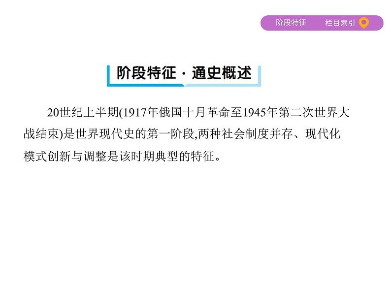 2019届二轮复习：第12讲　两次世界大战之间的东西方世界——社会主义制度的建立和资本主义的创新与调整 （课件）（64张）06