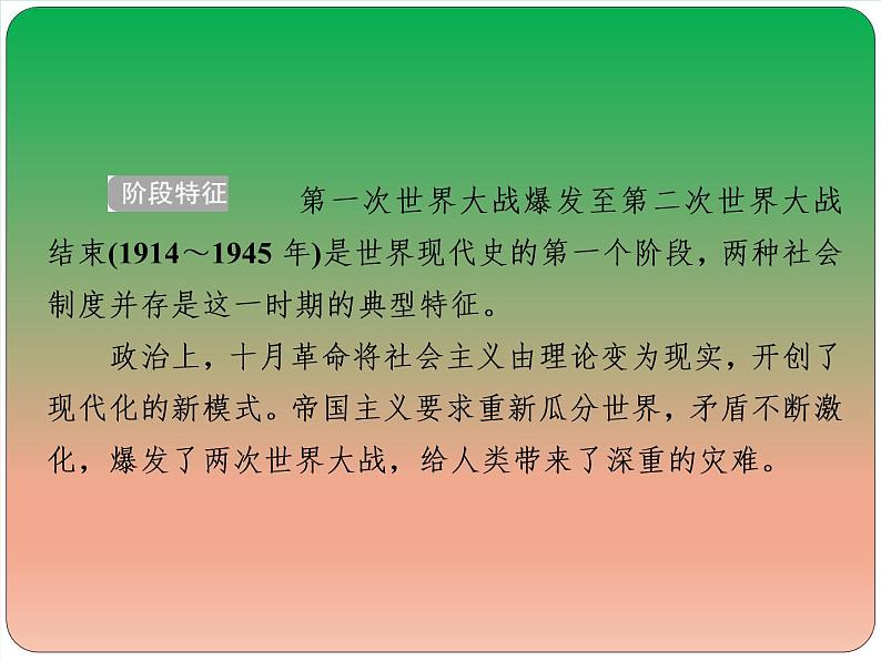 2019届二轮复习：第13讲　两次世界大战间的世界——社会主义制度的建立与资本主义经济政策的调整 【课件】（77张）04